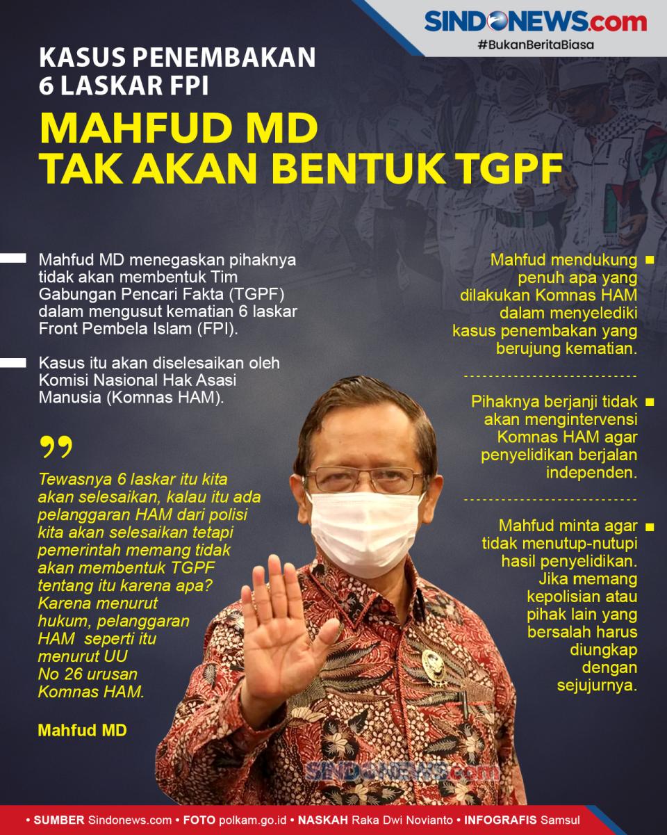 Kasus Penembakan 6 Laskar...