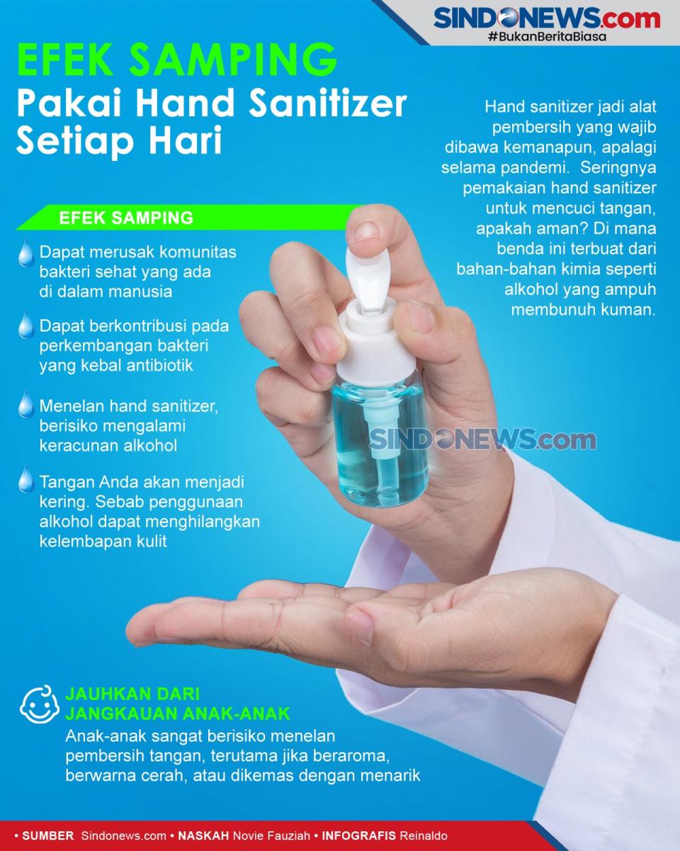 Risiko dan Efek Samping...