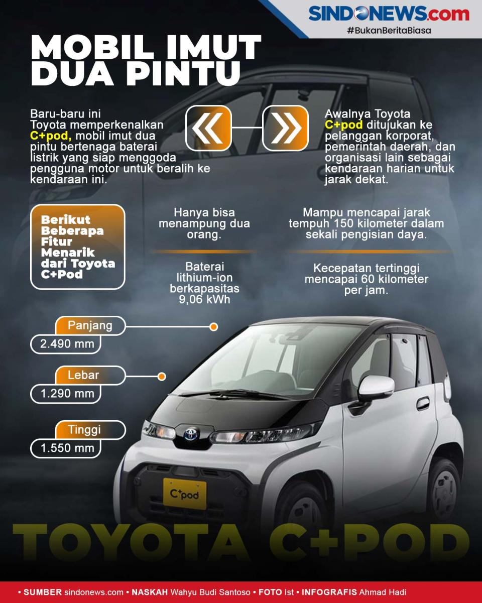 Toyota C + pod Mobil...