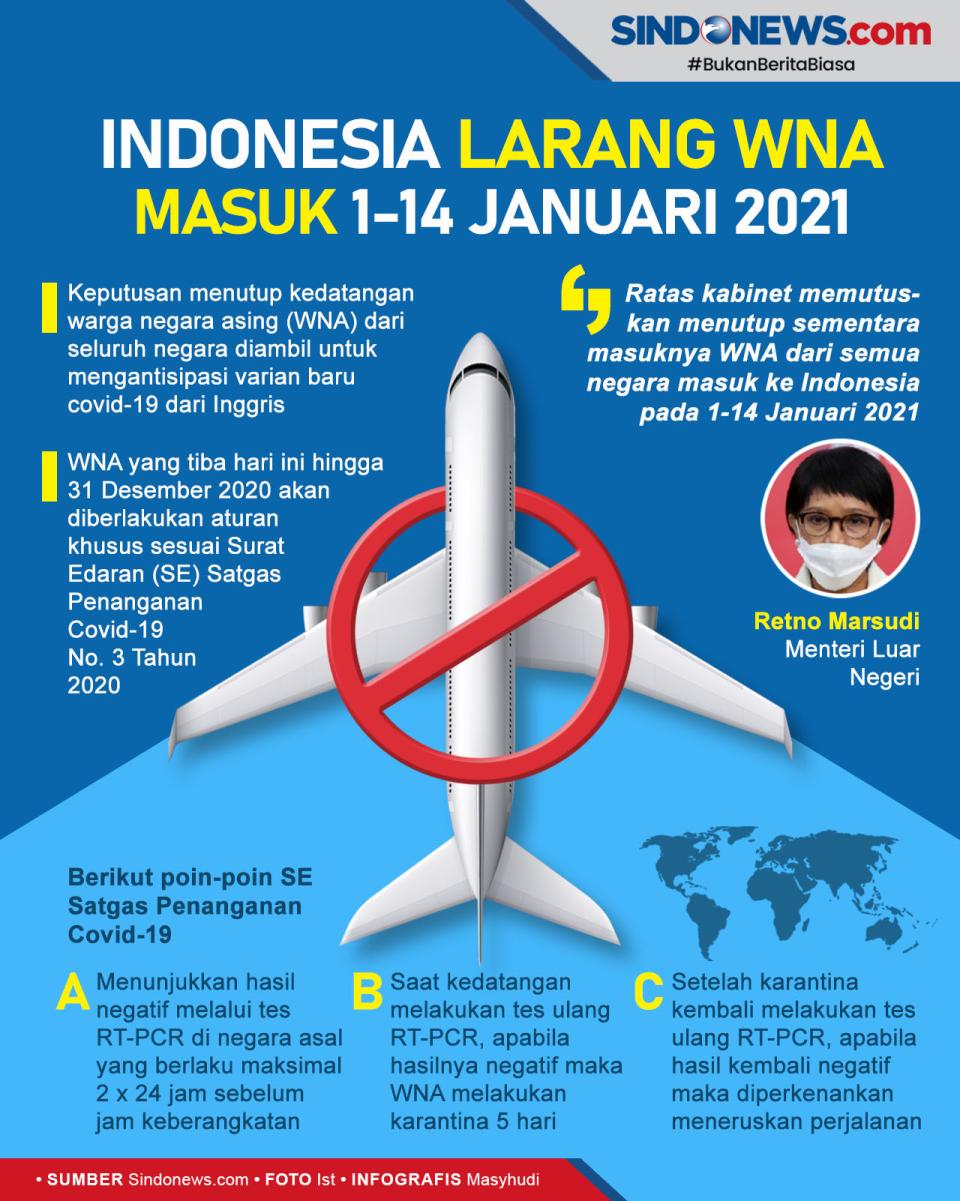 Pemerintah Indonesia...