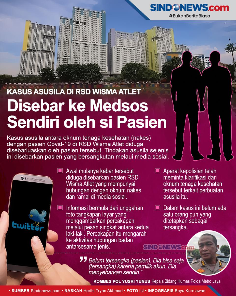Kasus Asusila di RSD...