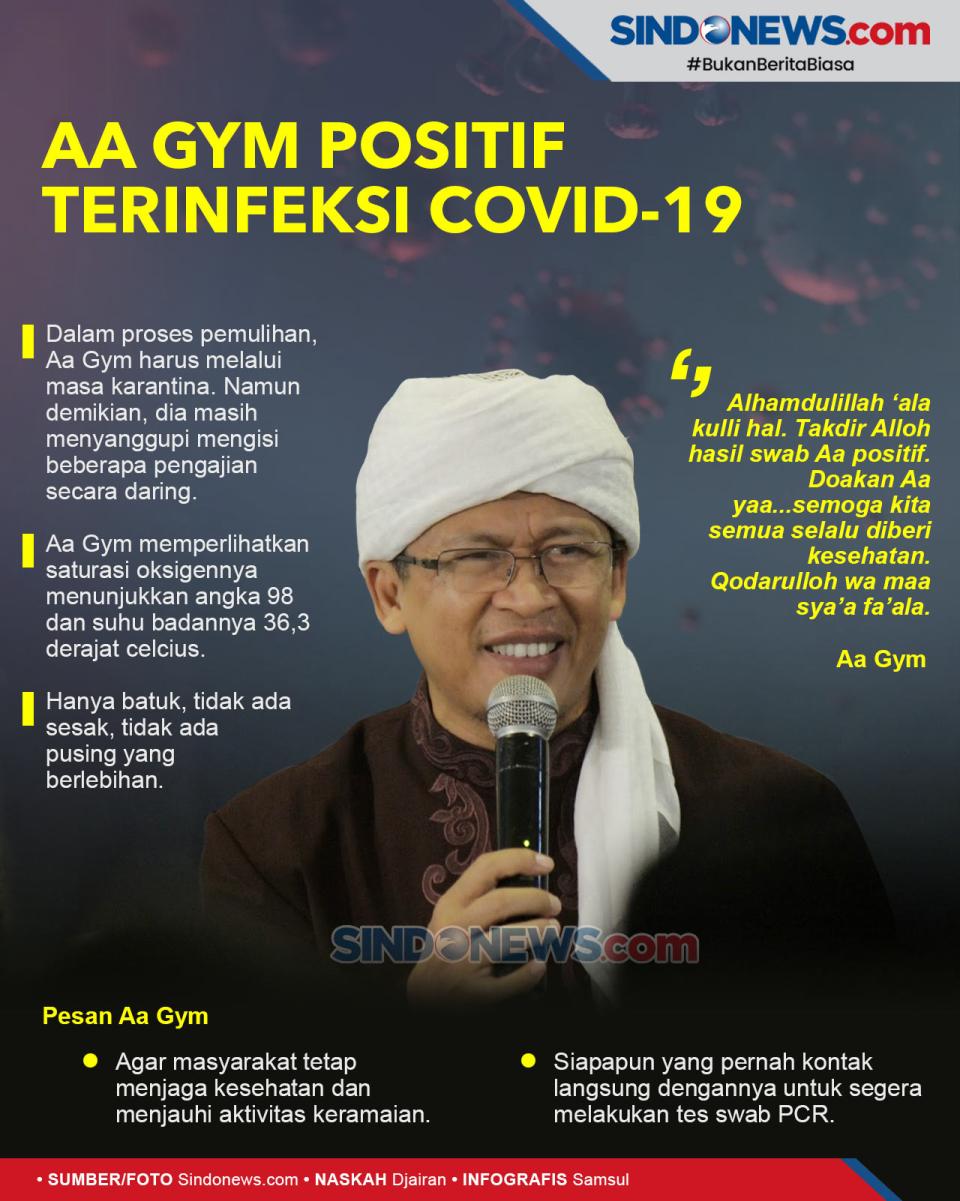 Dai kondang Abdullah...