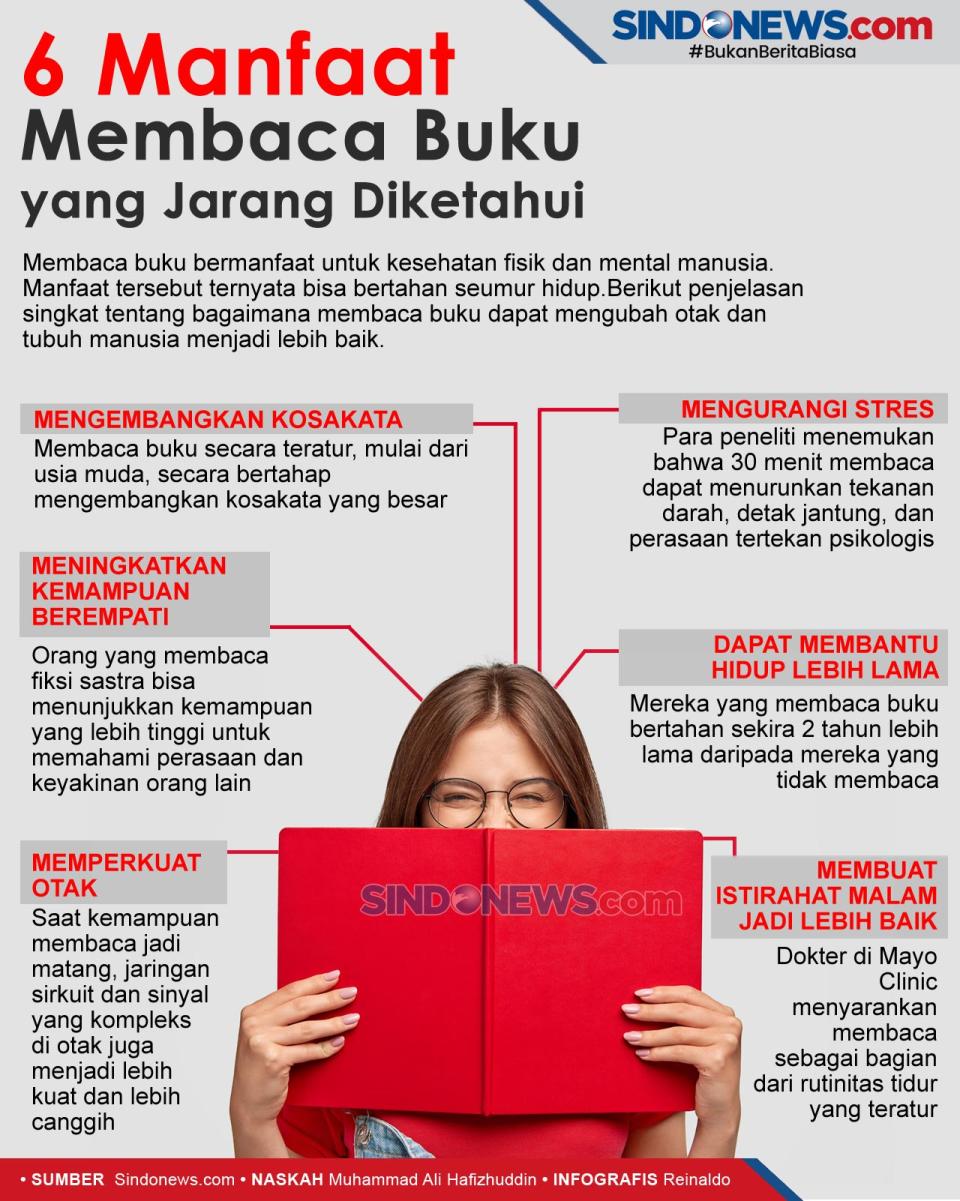 Enam Manfaat Membaca...