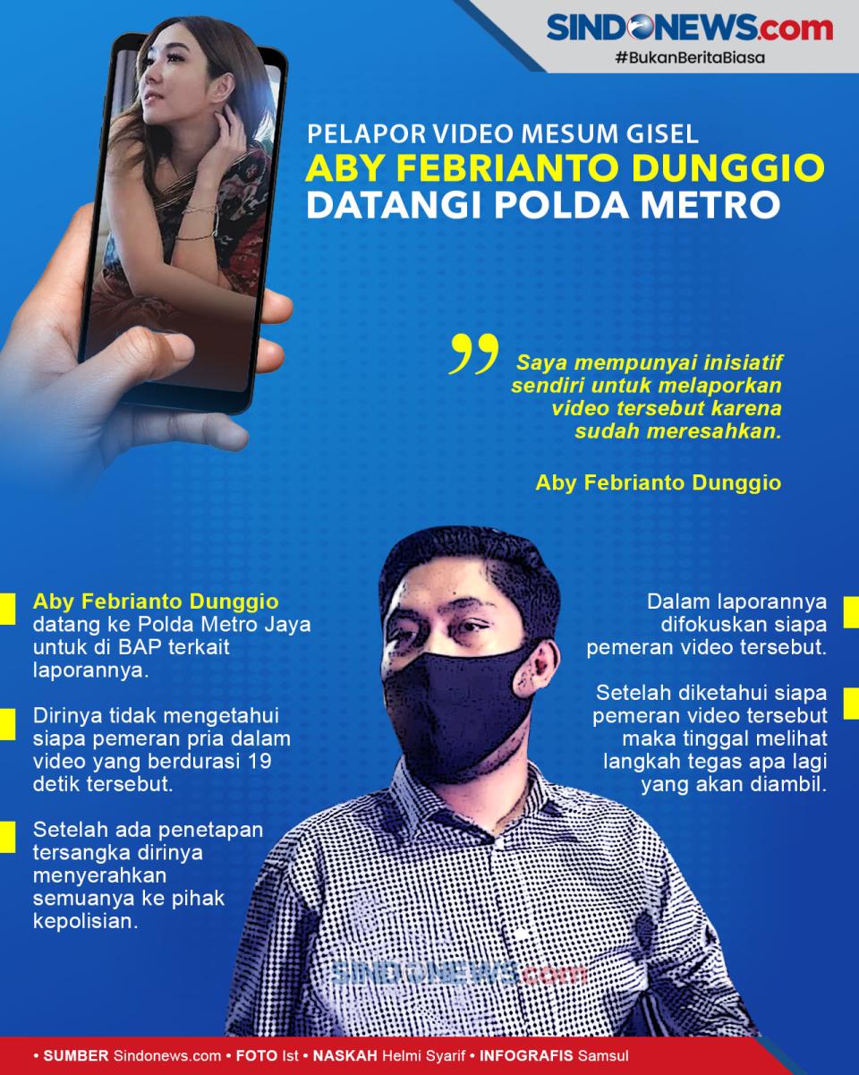 Pelapor Video Mesum...