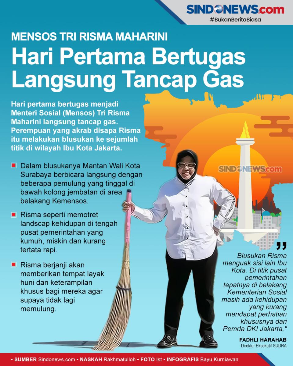 Hari Pertama Mensos,...