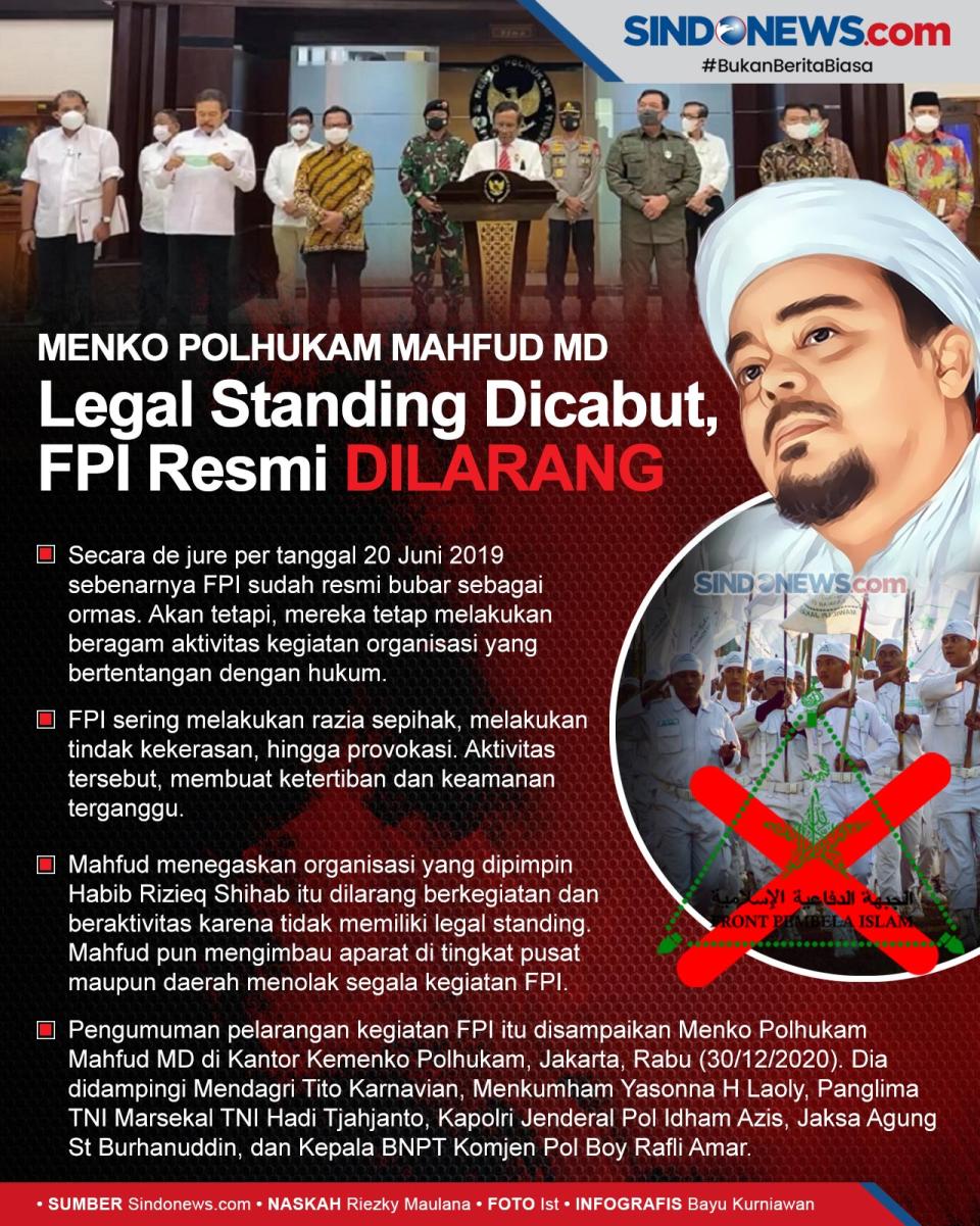 Legal Standing Dicabut,...