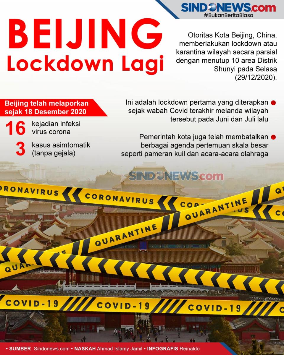 Corona melonjak lagi,...