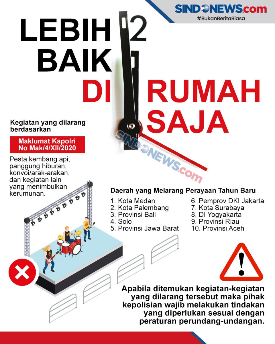 Antisipasi Covid-19,...