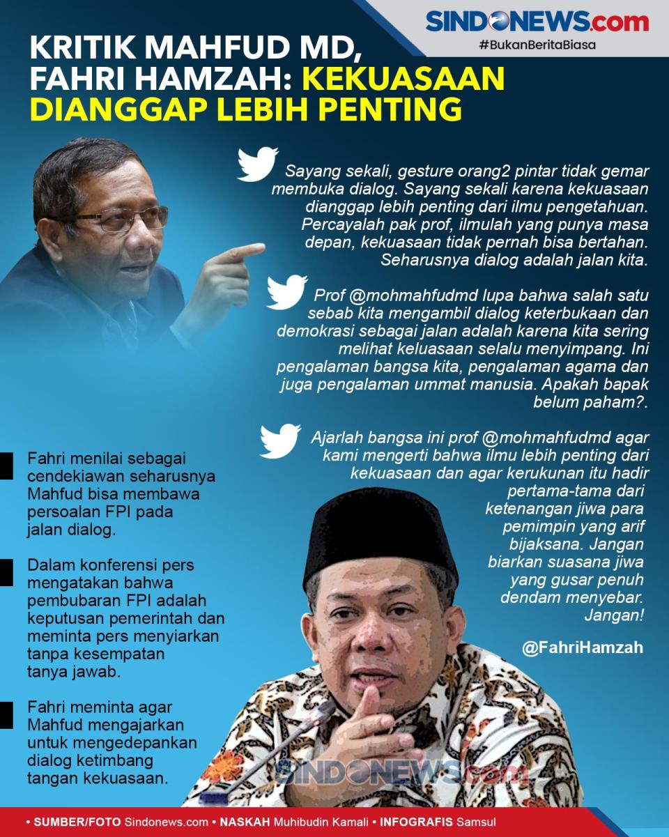 Kritik Mahfud MD, Fahri...