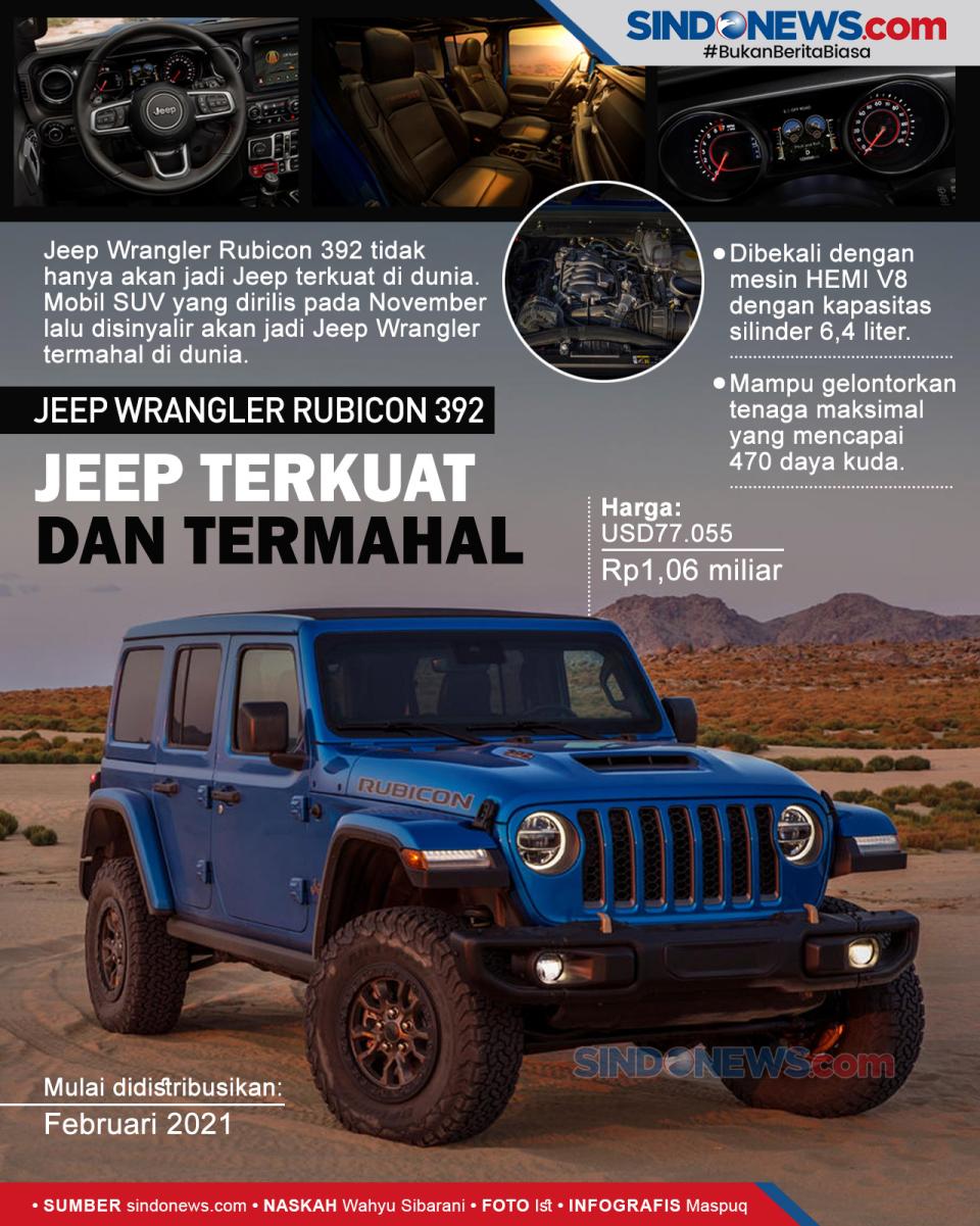 Jeep Wrangler Rubicon...