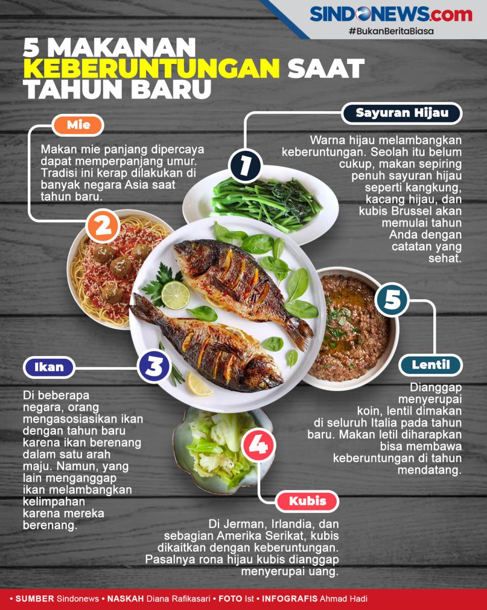 5 Makanan yang Membawa...