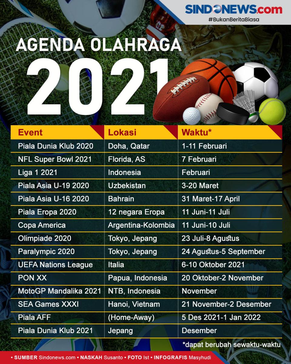 Agenda Olahraga di Tahun...