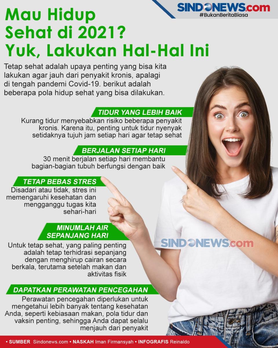 Mau Hidup Sehat di 2021?...