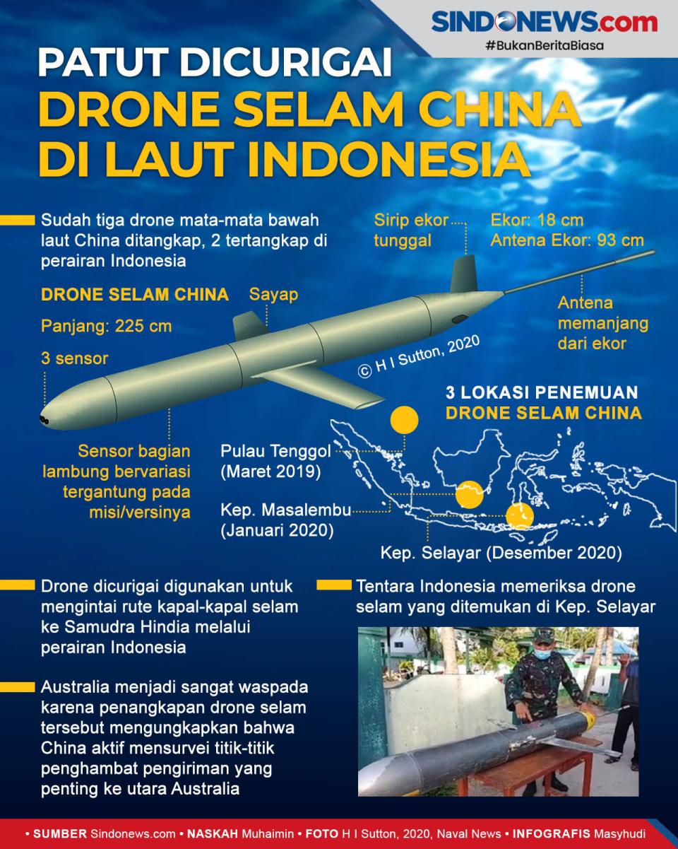 Patut Dicurigai Drone...