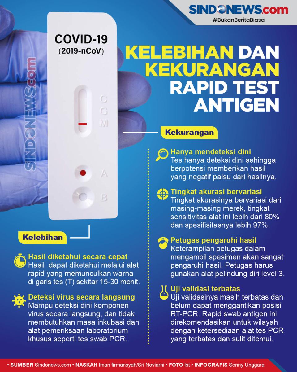 Ini Dia Kelebihan dan...