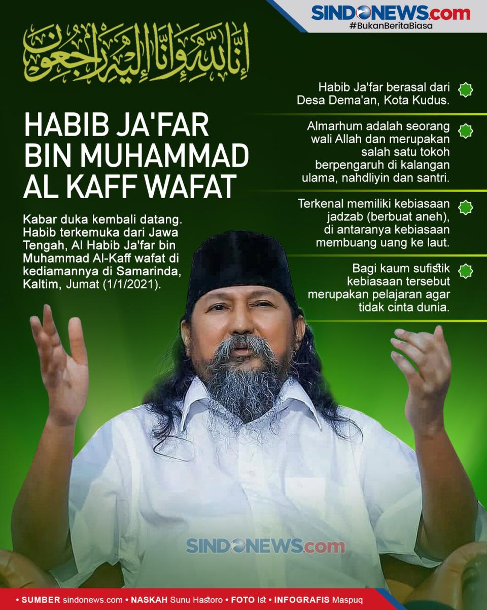 Habib Jafar bin Muhammad...