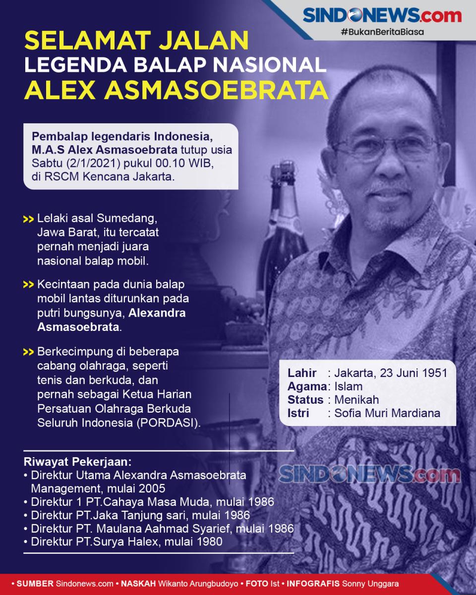 Selamat Jalan Legenda...