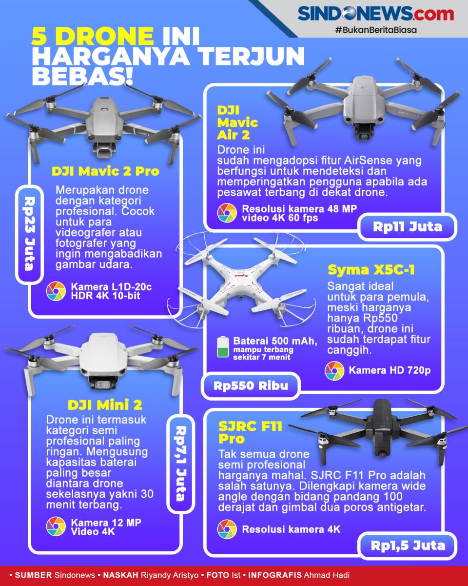 Ayo Buruan! Tahun Baru,...