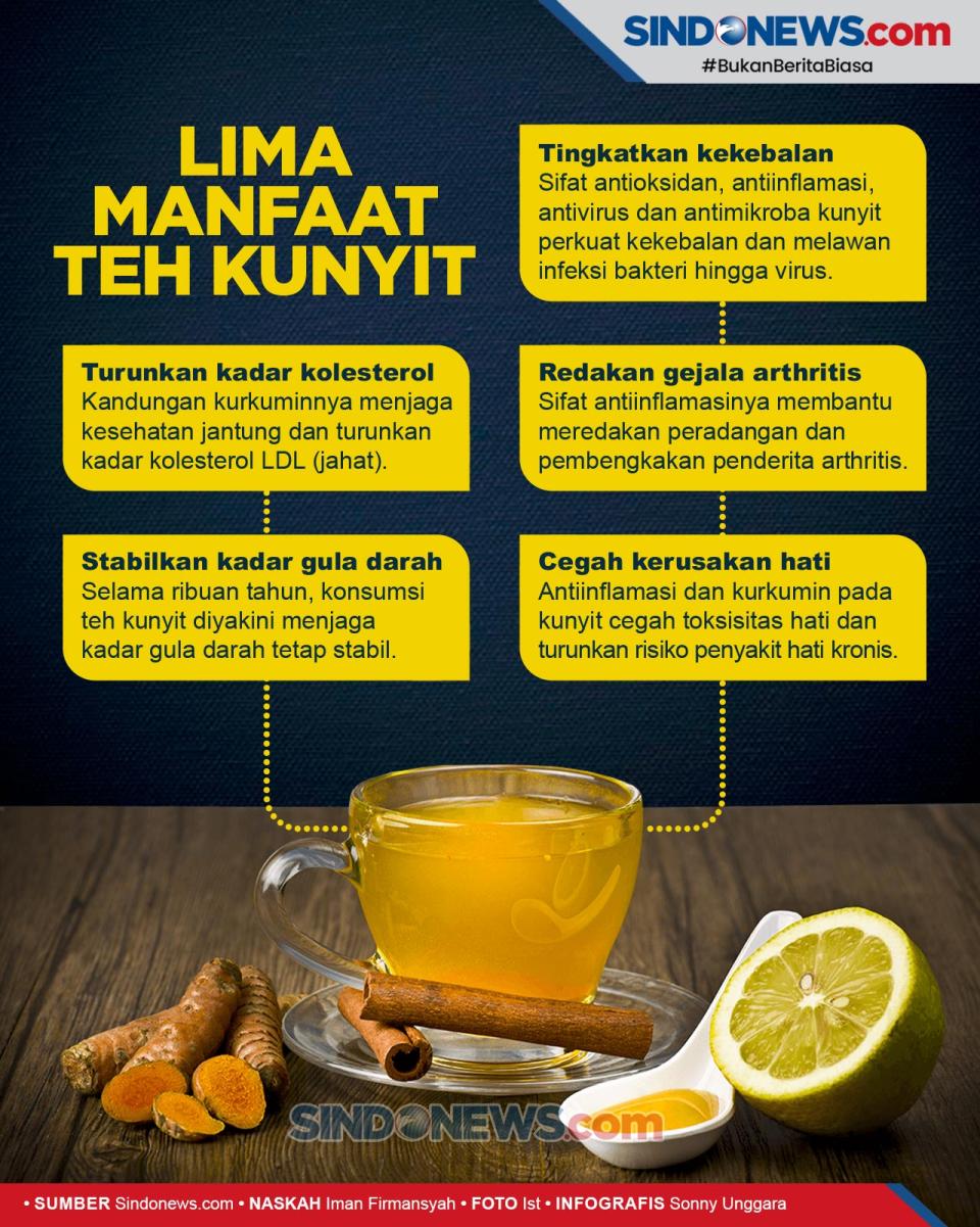 Ini Manfaat Teh Kunyit,...