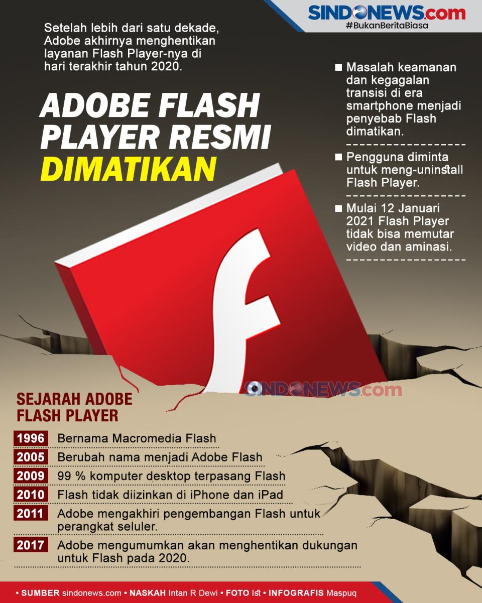 Segera Uninstall, Adobe...