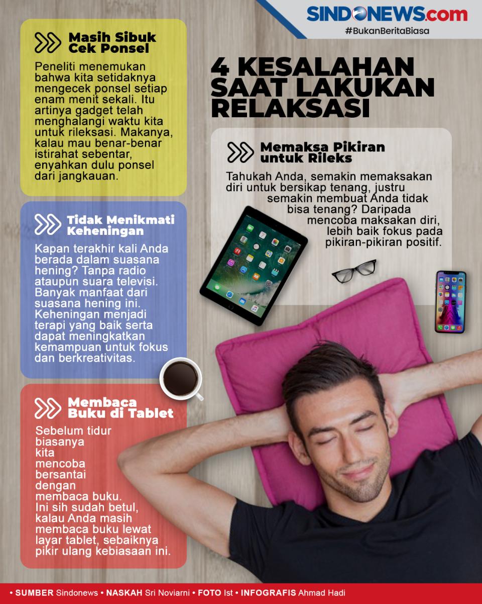 Empat Kesalahan yang...