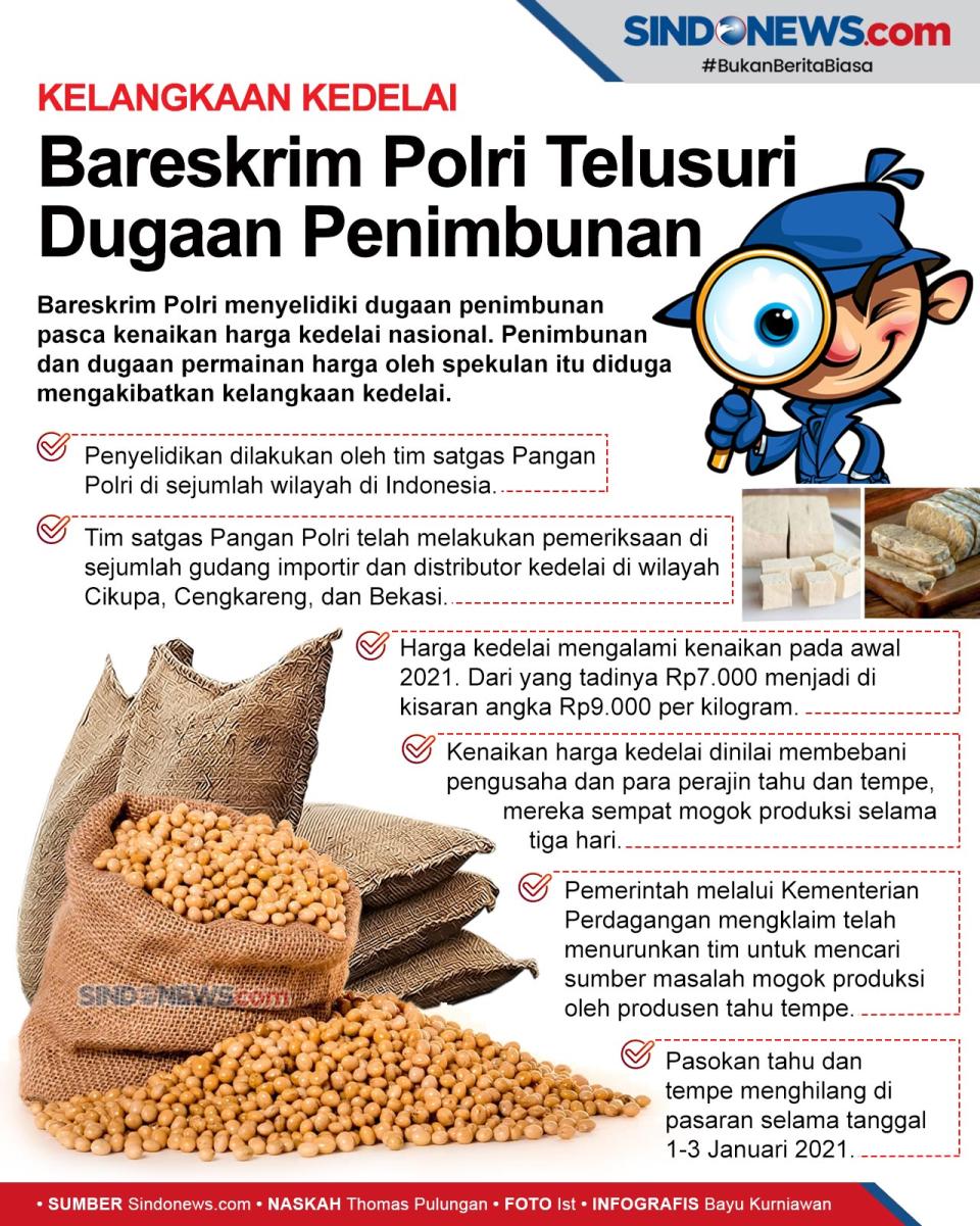 Bareskrim: Dugaan Penimbunan...
