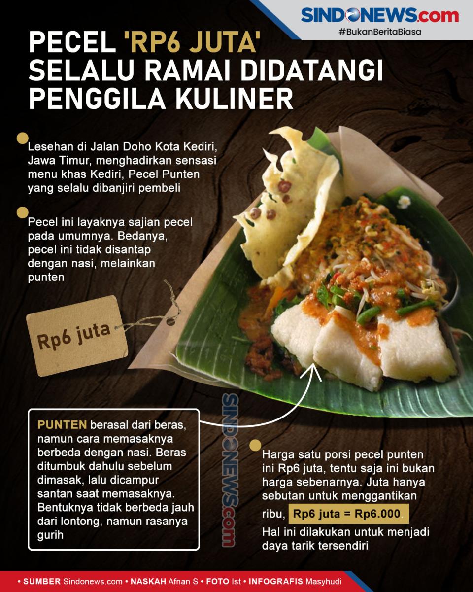 Pecel Rp6 Juta Selalu...