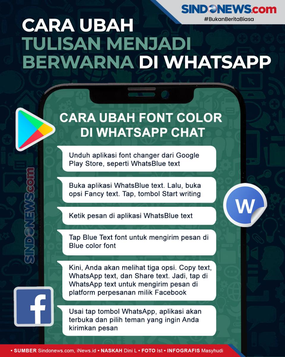 Cara Mengubah Tulisan...