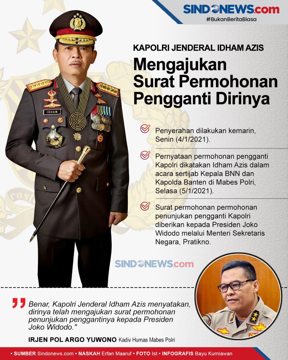 Jenderal Idham Azis...