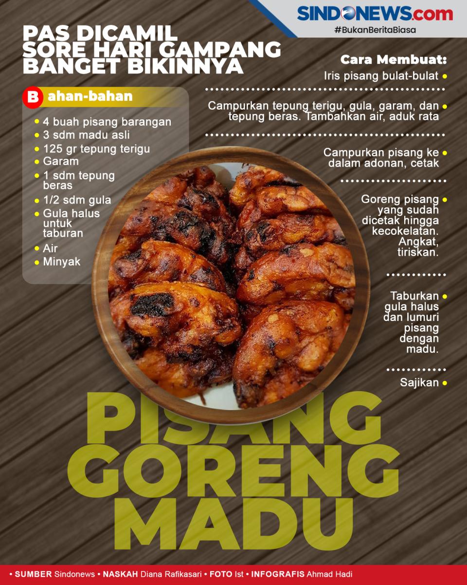 Pisang Goreng Madu,...