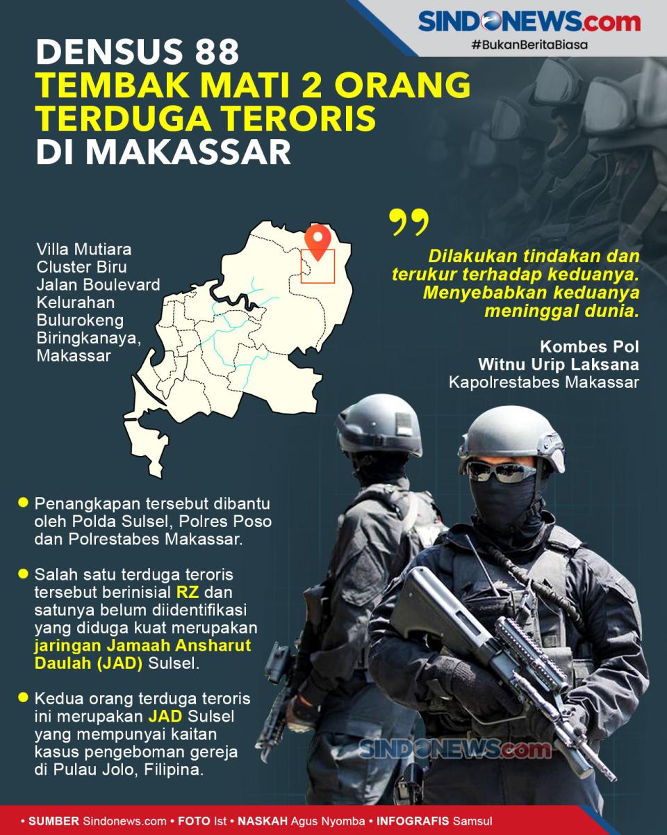 Densus 88 Tembak Mati...