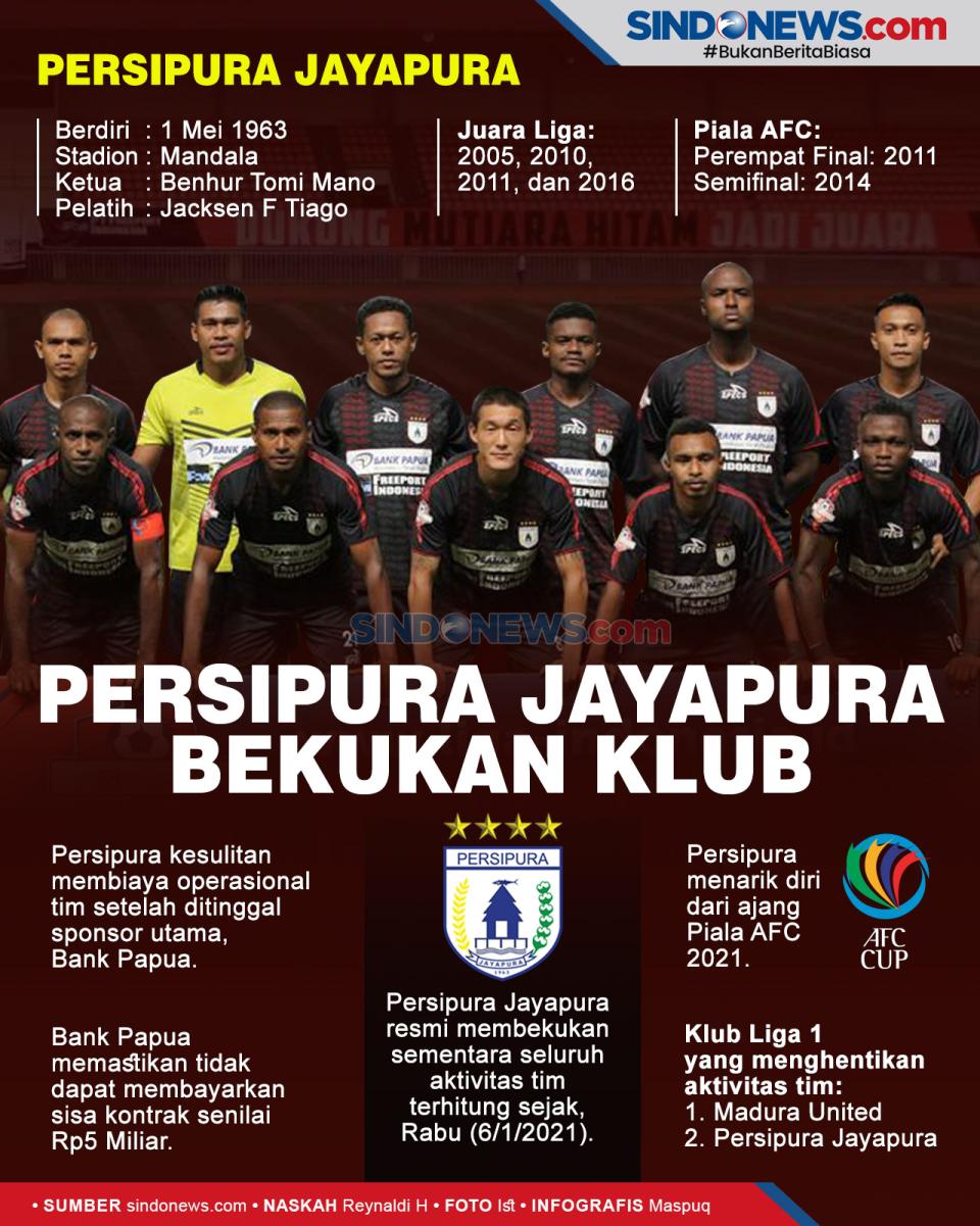 Persipura Jayapura Bekukan...