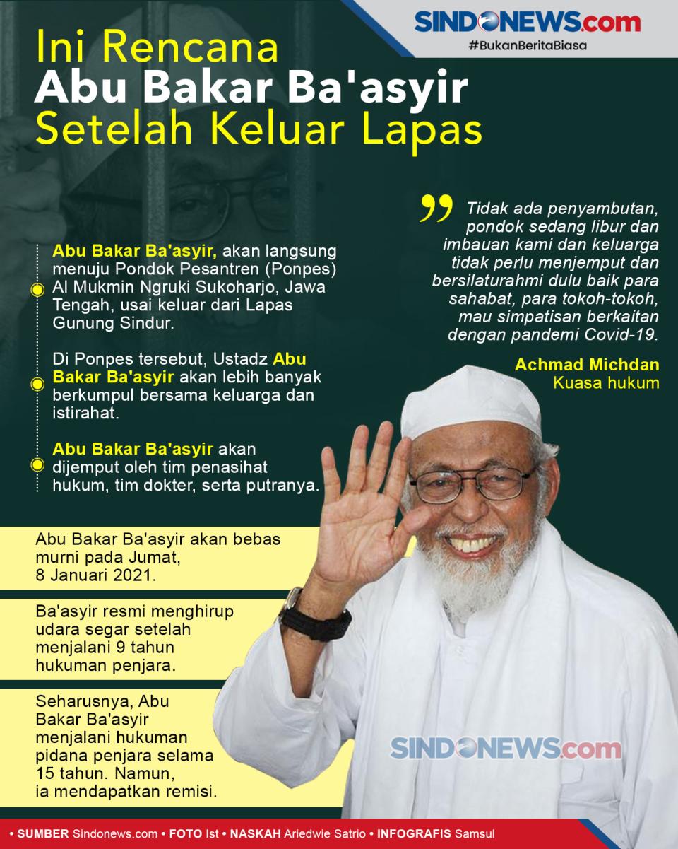 Ini Rencana Abu Bakar...
