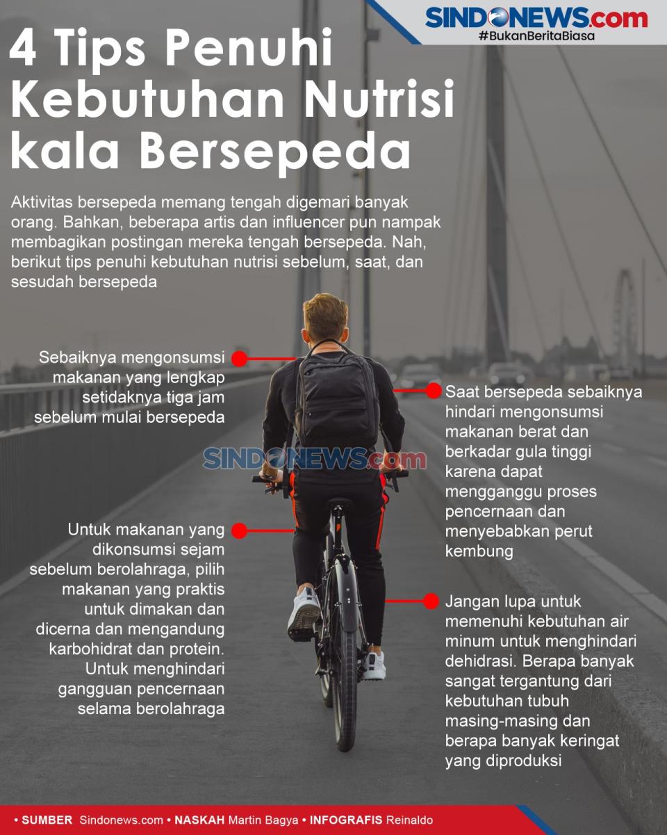 4 Tips Memenuhi Kebutuhan...