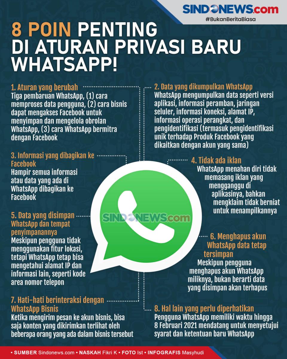 Delapan Poin Penting...