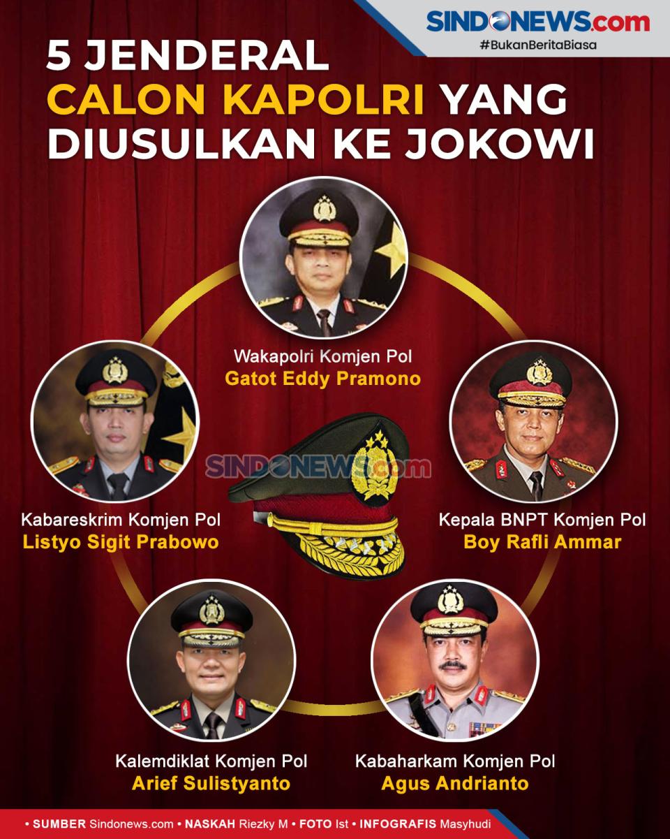 5 Jenderal Calon Kapolri...