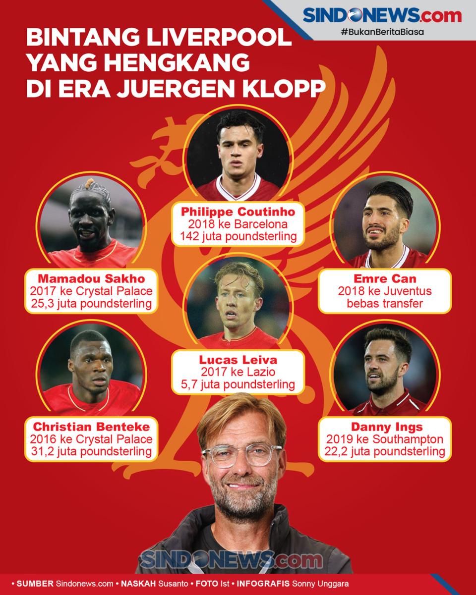 Enam Bintang Liverpool...