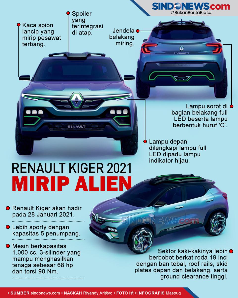 Mirip Alien, Tampang...