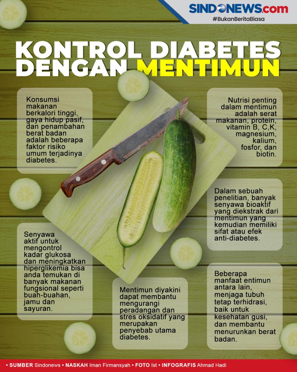 Benarkah Mentimun Bisa...