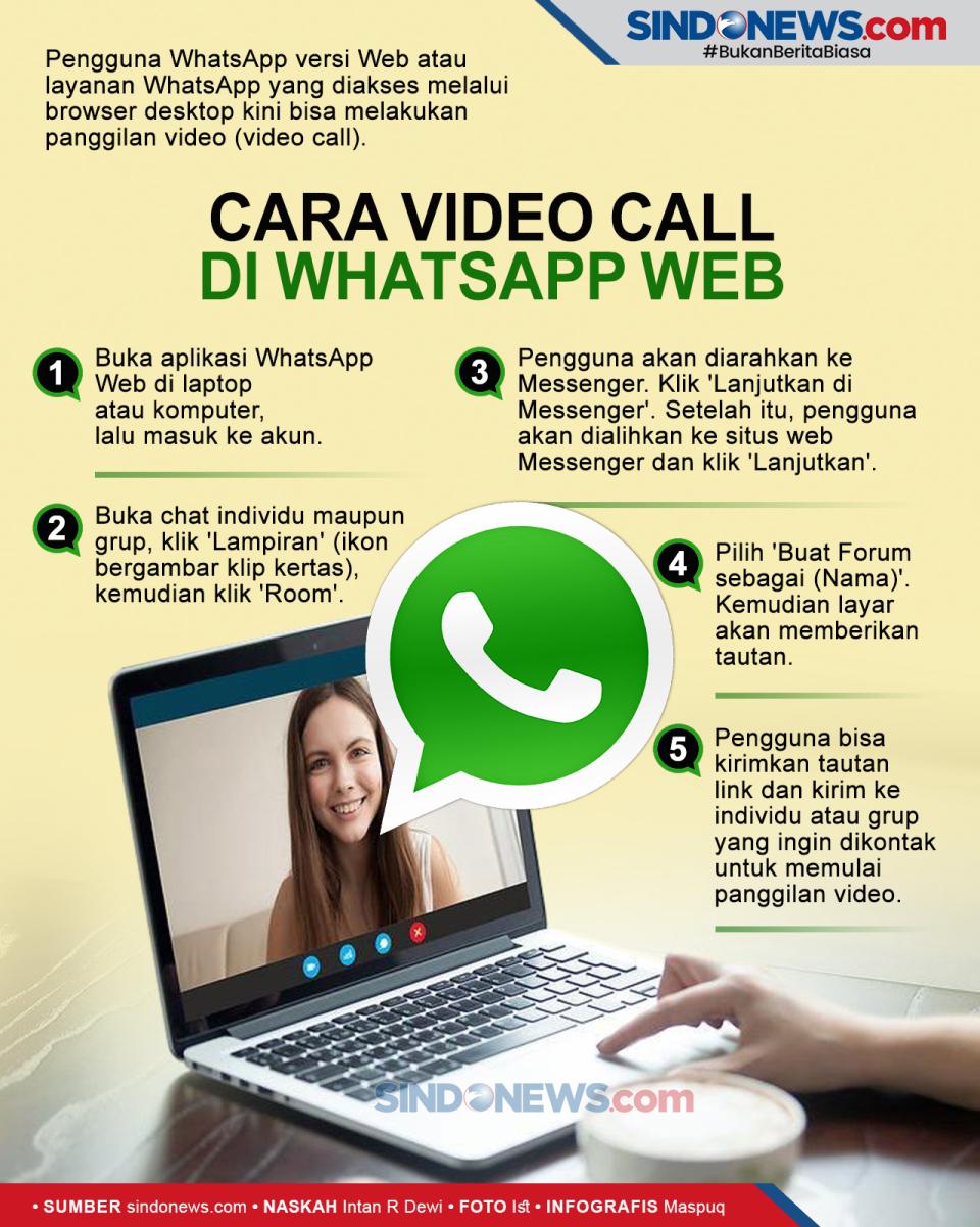 Cara Melakukan Video...
