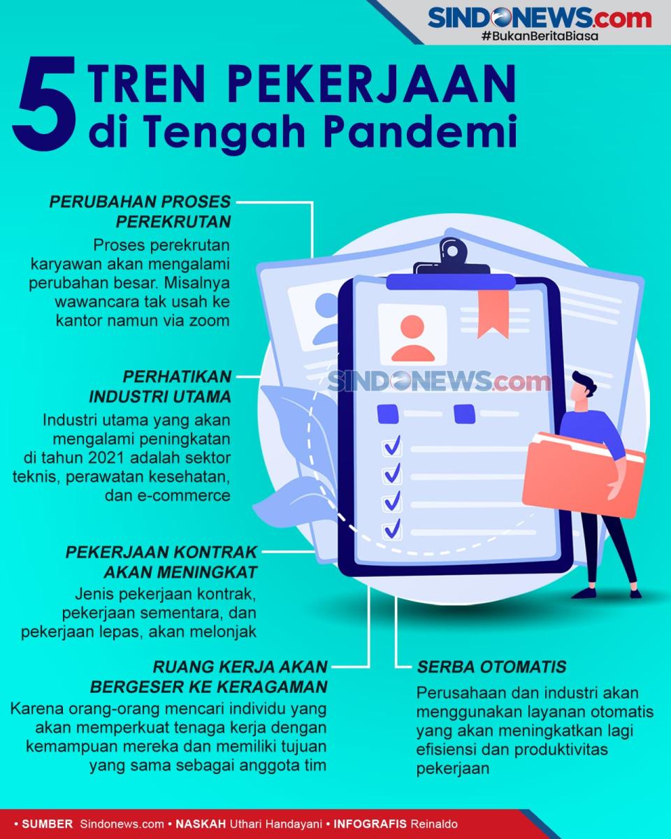 Pencari Kerja Wajib...