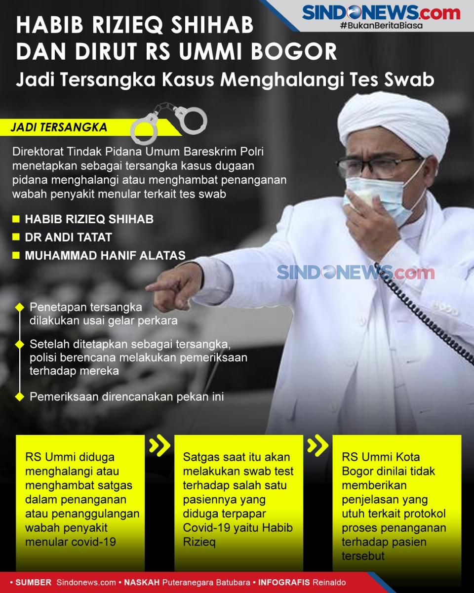 Habib Rizieq Shihab...