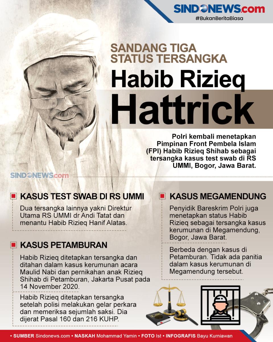 Habib Rizieq Sandang...