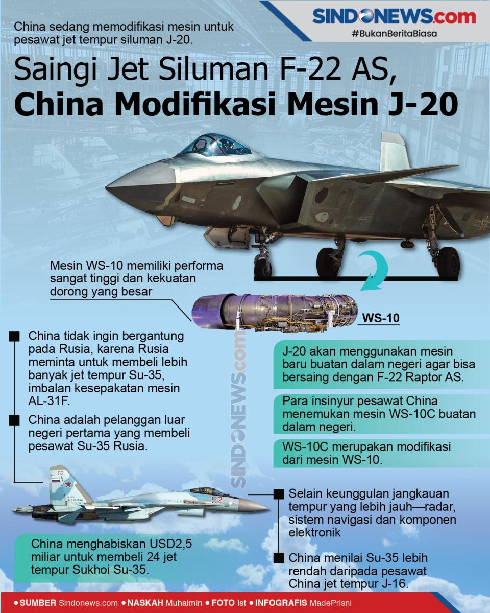 Saingi Jet Siluman F-22...