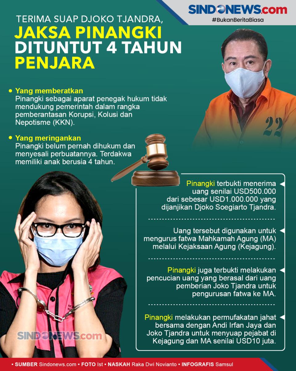 Terima Suap Djoko Tjandra,...