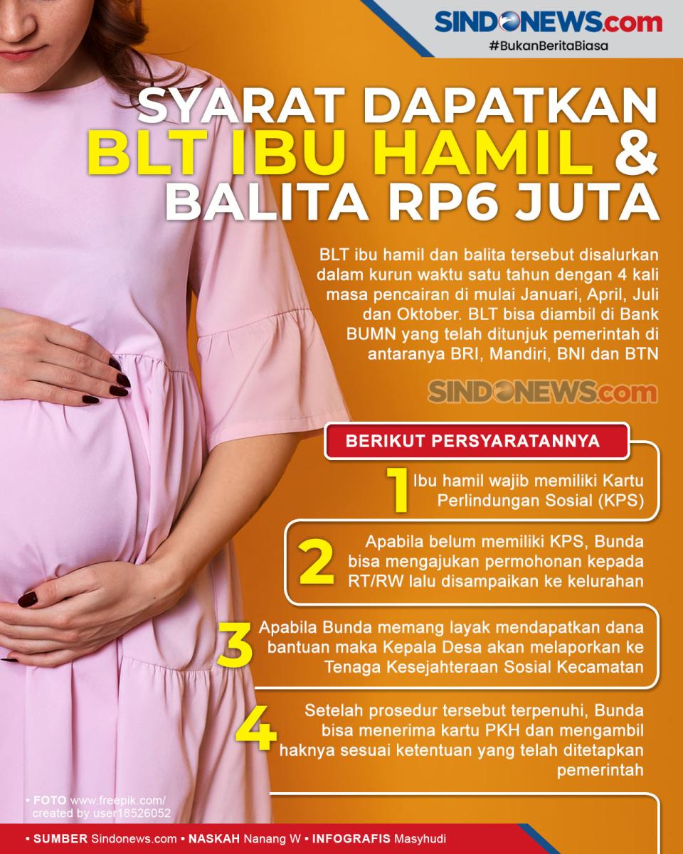 Begini Syarat Mendapatkan...