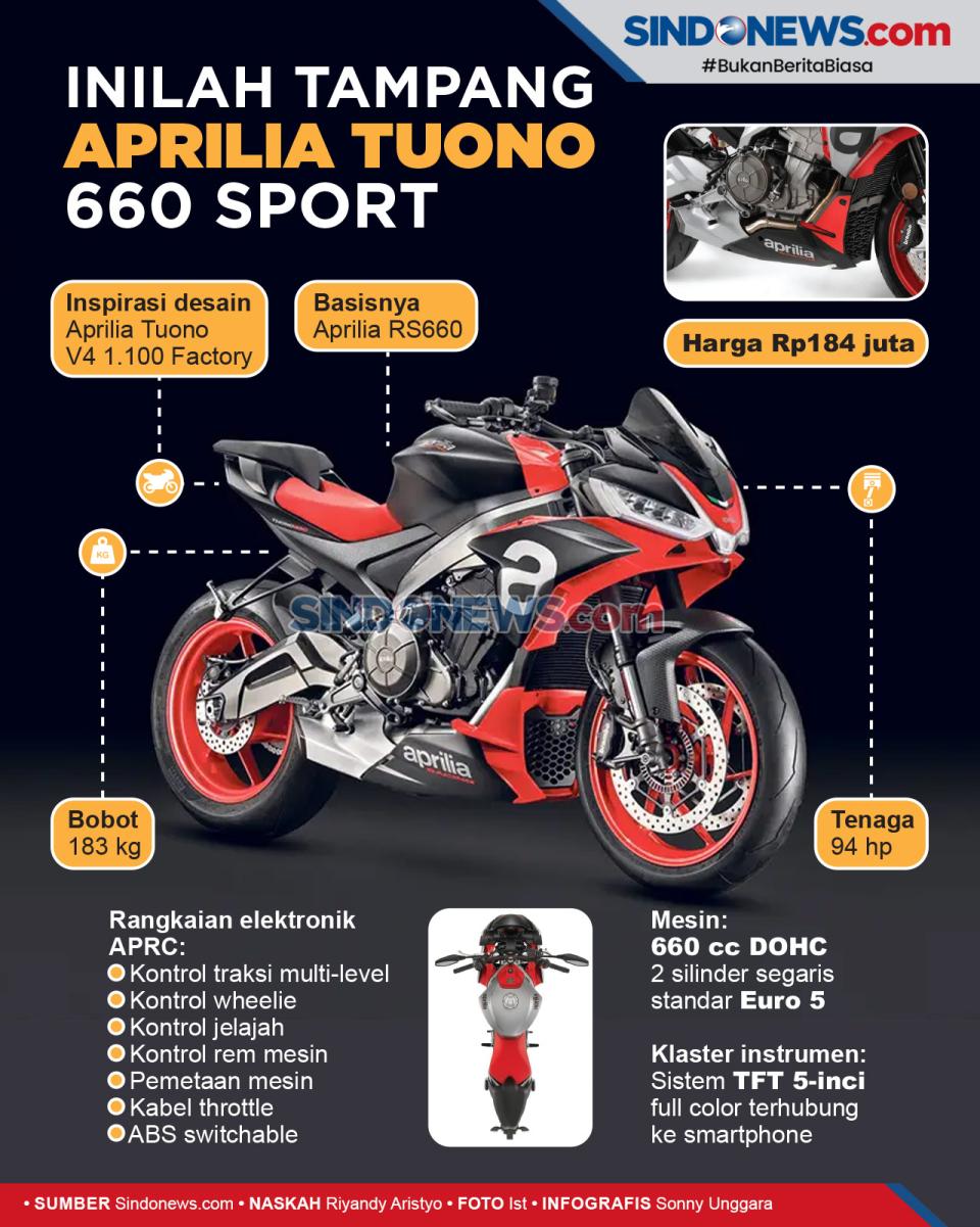 Inilah Aprilia Tuono...
