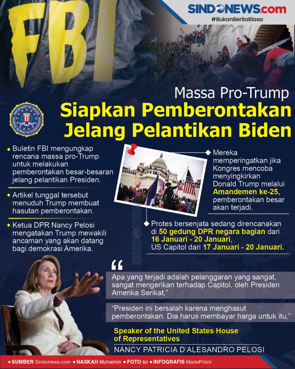 Massa Pro-Trump Siapkan...