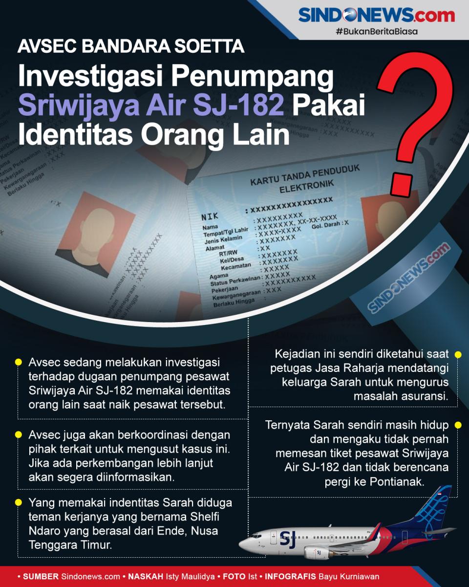 Pakai Identitas Orang...