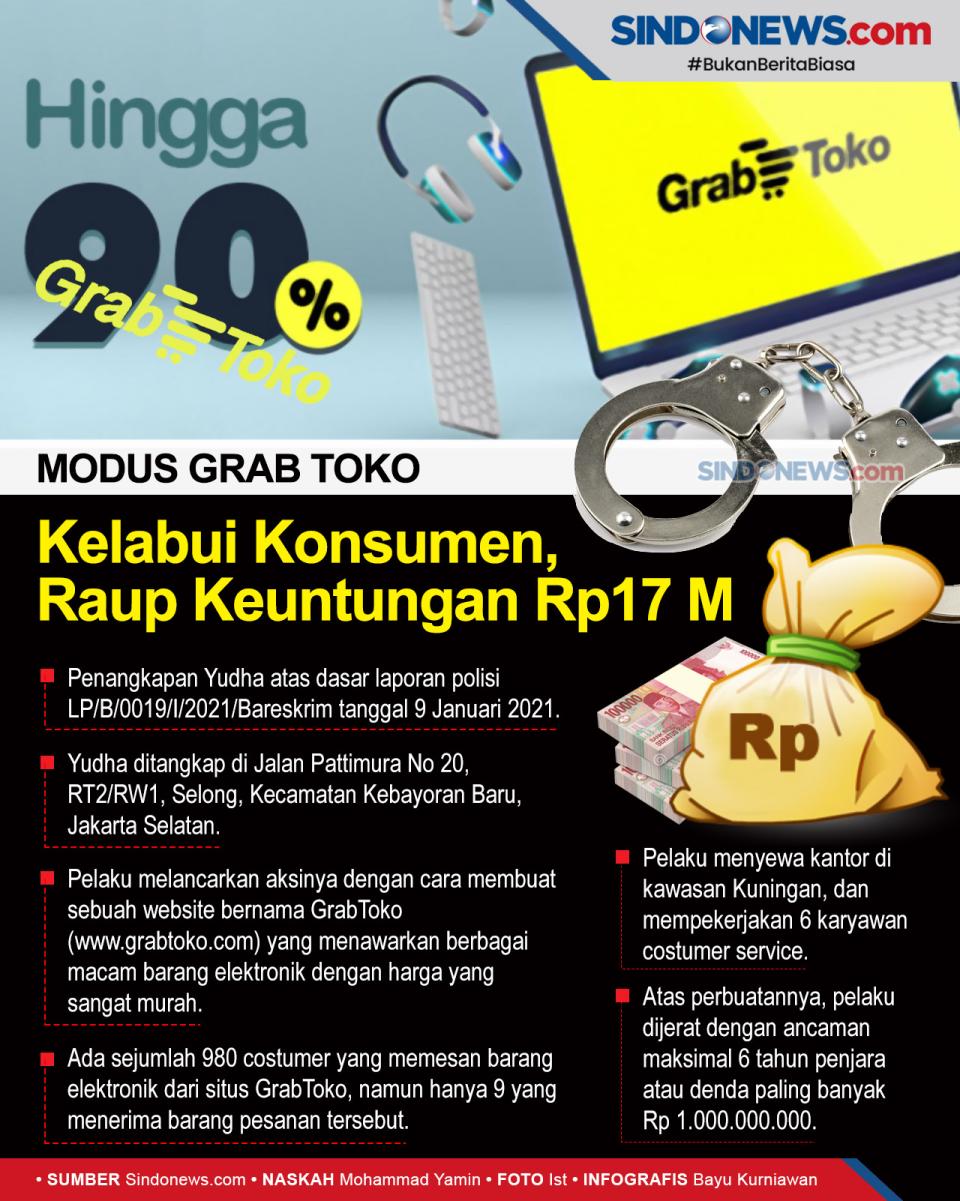 Modus Grab Toko Kelabui...